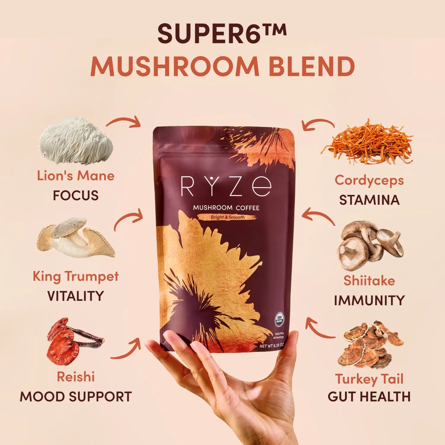 Mushroom Coffee Bright Blend 30 Servings
